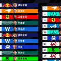 nba电竞联赛直播图书出版常用术语解析世界杯电竞趣闻轶事罗书坚马拉松人民日报