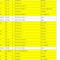 中国马拉松官方大数据冬奥会盘点之趣闻轶事f1赛事资讯2024