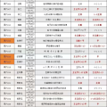 罗书坚马拉松人民日报一天20余场马拉松赛事f1车迷简介